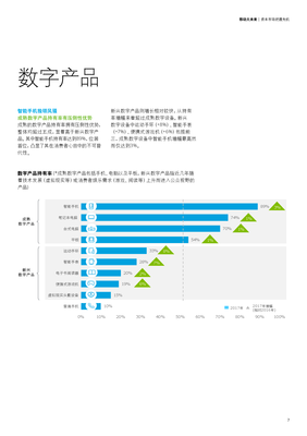 數(shù)字化轉(zhuǎn)型浪潮中的消費(fèi)者新畫像 解讀德勤《2017年中國移動消費(fèi)者調(diào)研》